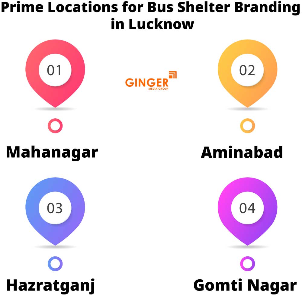 Prime locations for Bus Shelter Advertising in Lucknow
