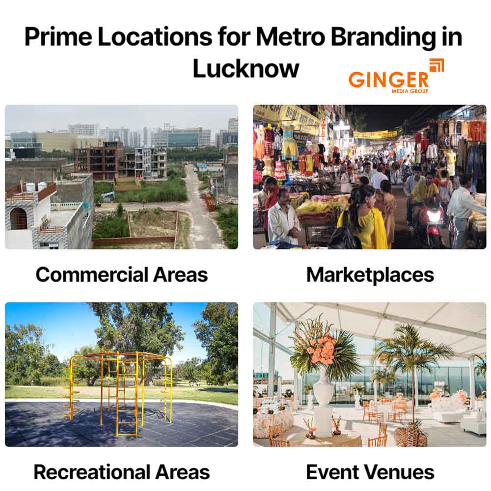 prime locations for metro branding in lucknow