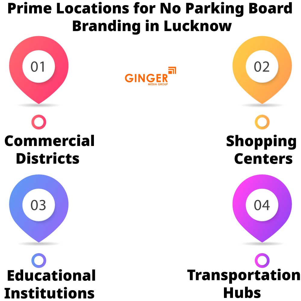 Prime locations for No Parking Boards in Lucknow