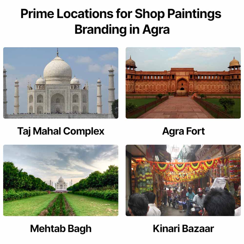 prime locations for shop paintings branding in agra