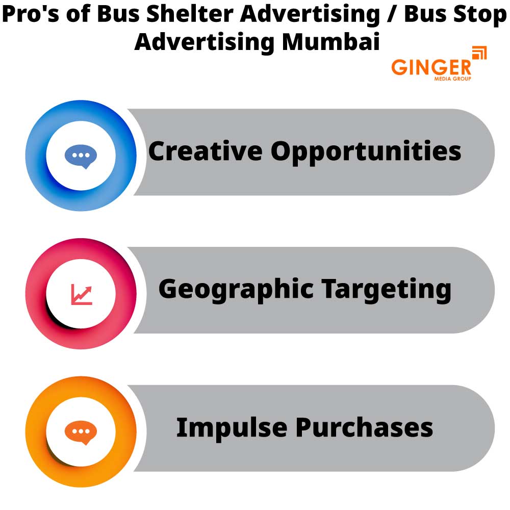 pro s of bus shelter advertising bus stop advertising mumbai