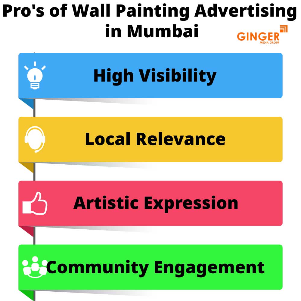 Pro's of Wall Painting Advertising in Mumbai