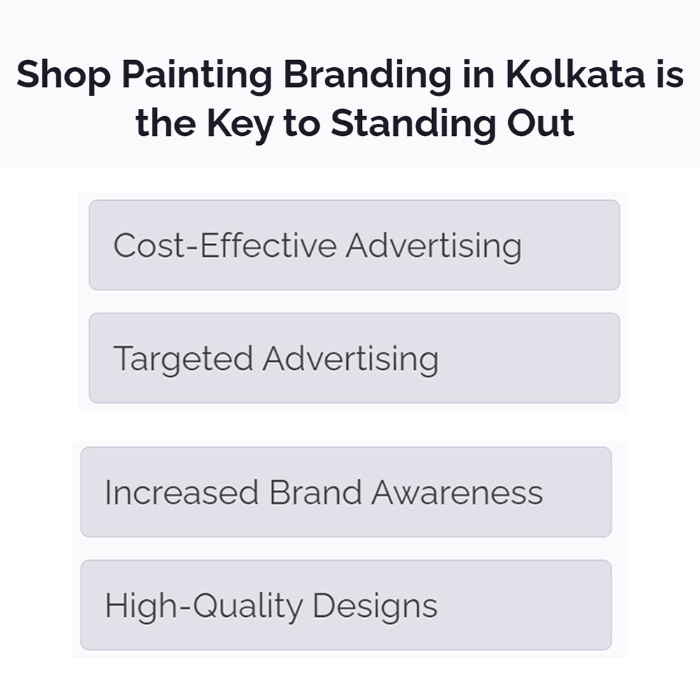 shop painting branding in kolkata is the key to standing out
