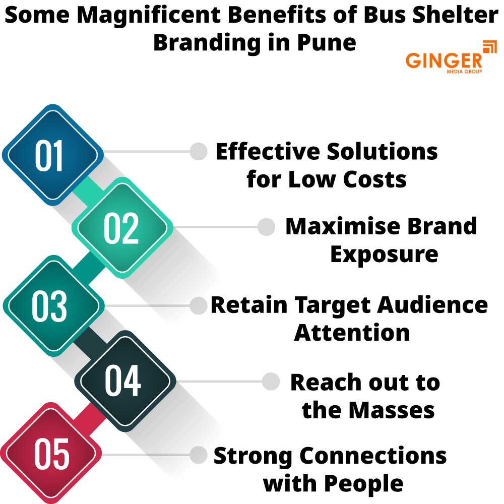 Benefits of Bus Shelter Advertising in Pune, Maharashtra