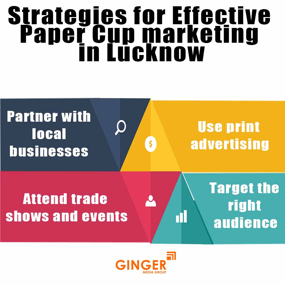 strategies for effective paper cup marketing in lucknow