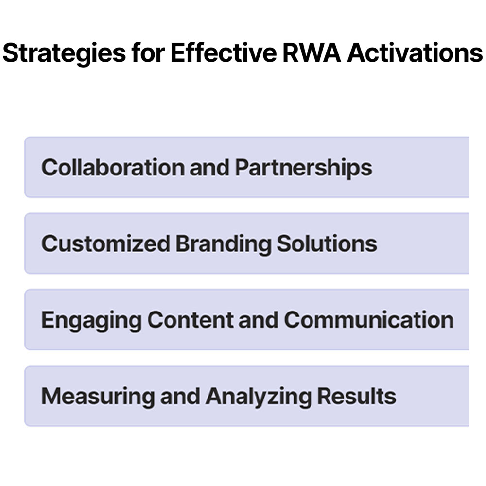 Strategies of effective RWA Activities in Lucknow