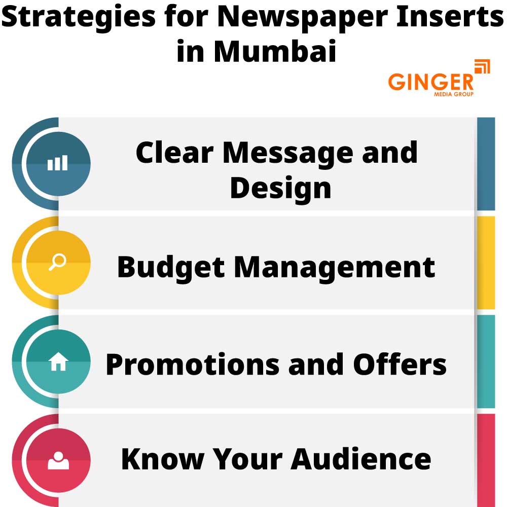 Strategies for Newspaper Insertions in Mumbai