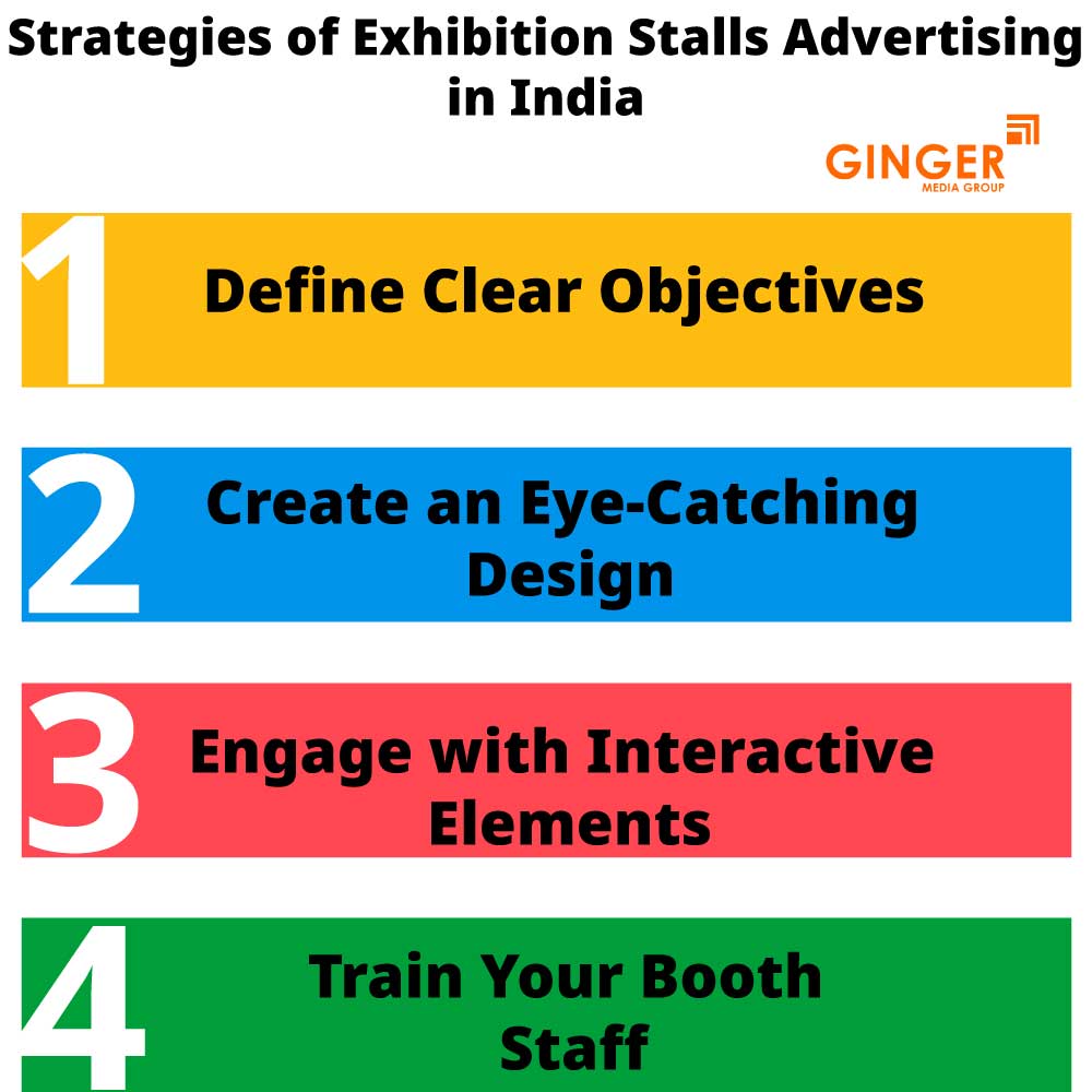 strategies of exhibition stalls advertising in india
