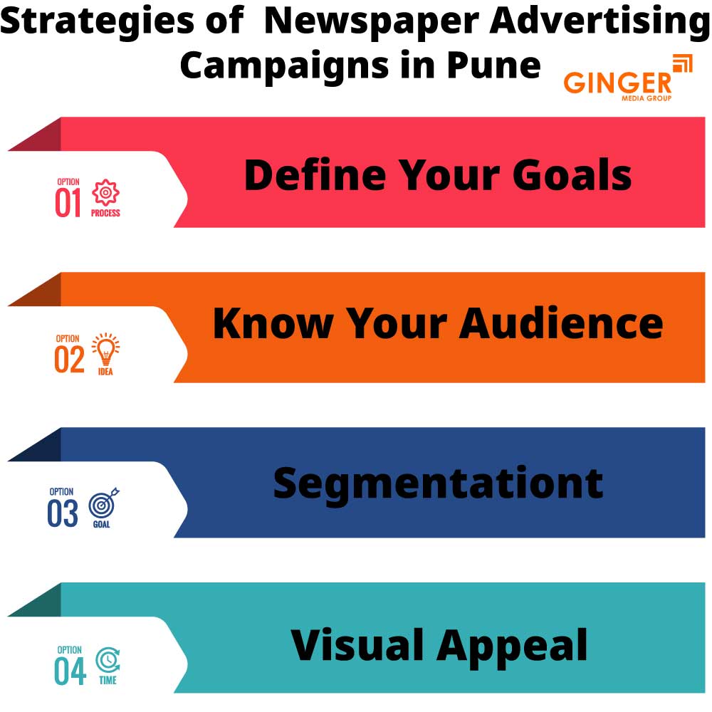 strategies of newspaper advertising campaigns in pune