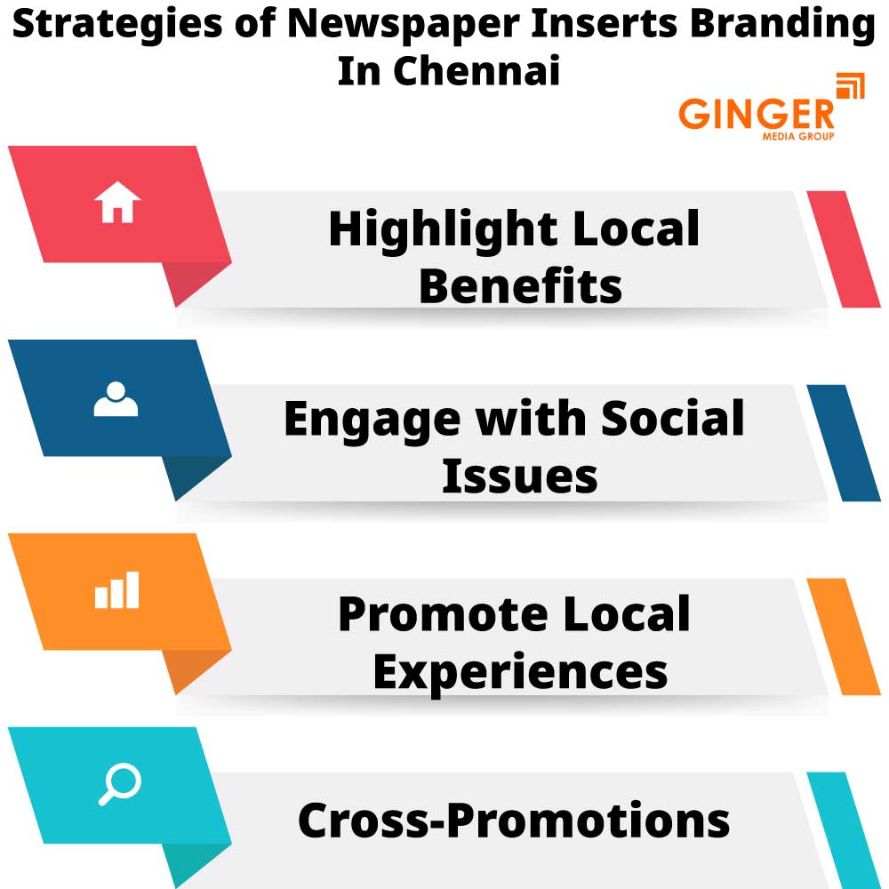 Strategies of Newspaper Inserts in Chennai