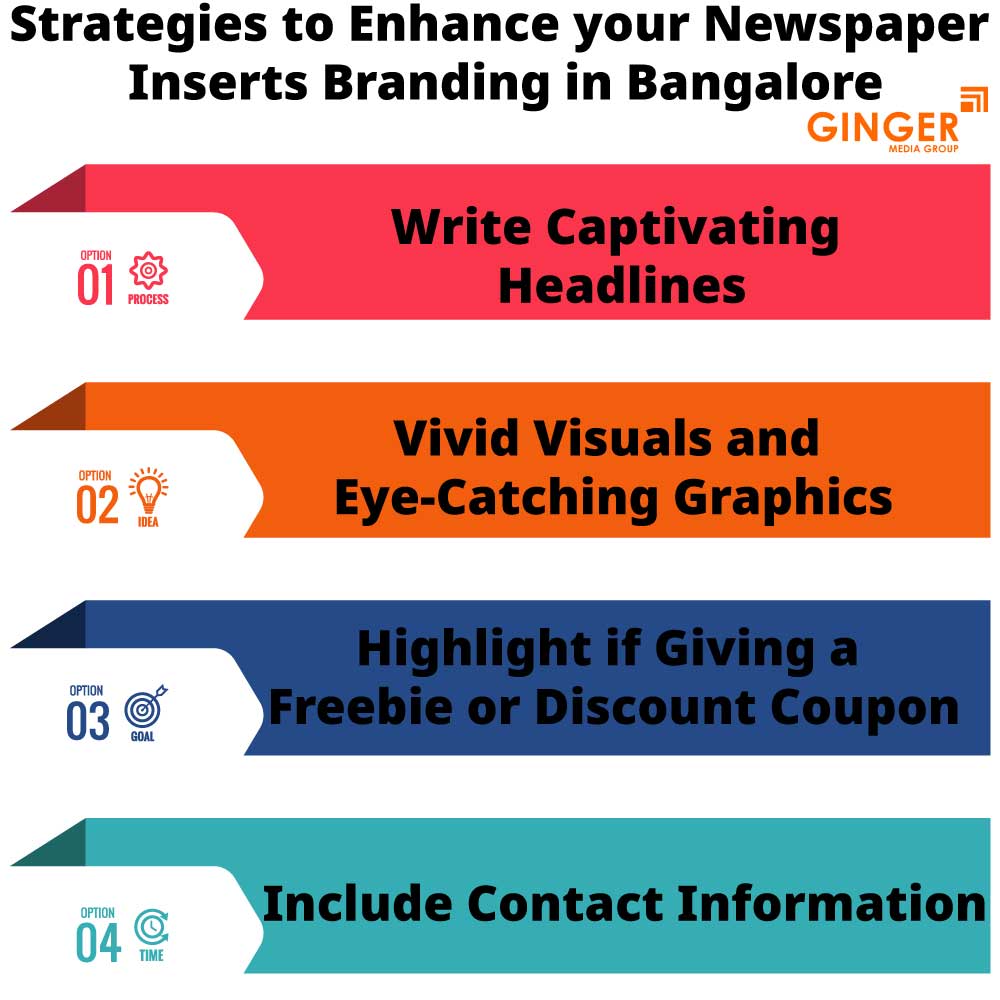 strategies to enhance your newspaper inserts branding in bangalore
