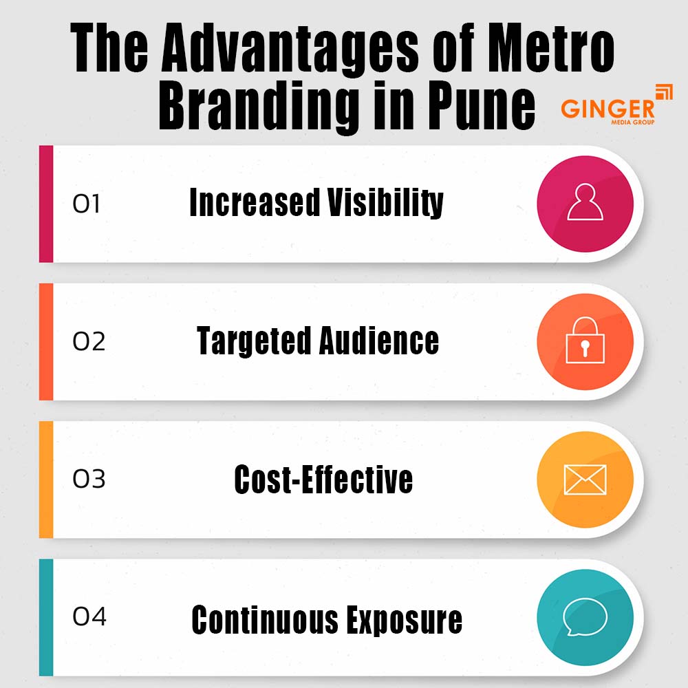 the advantages of metro branding in pune