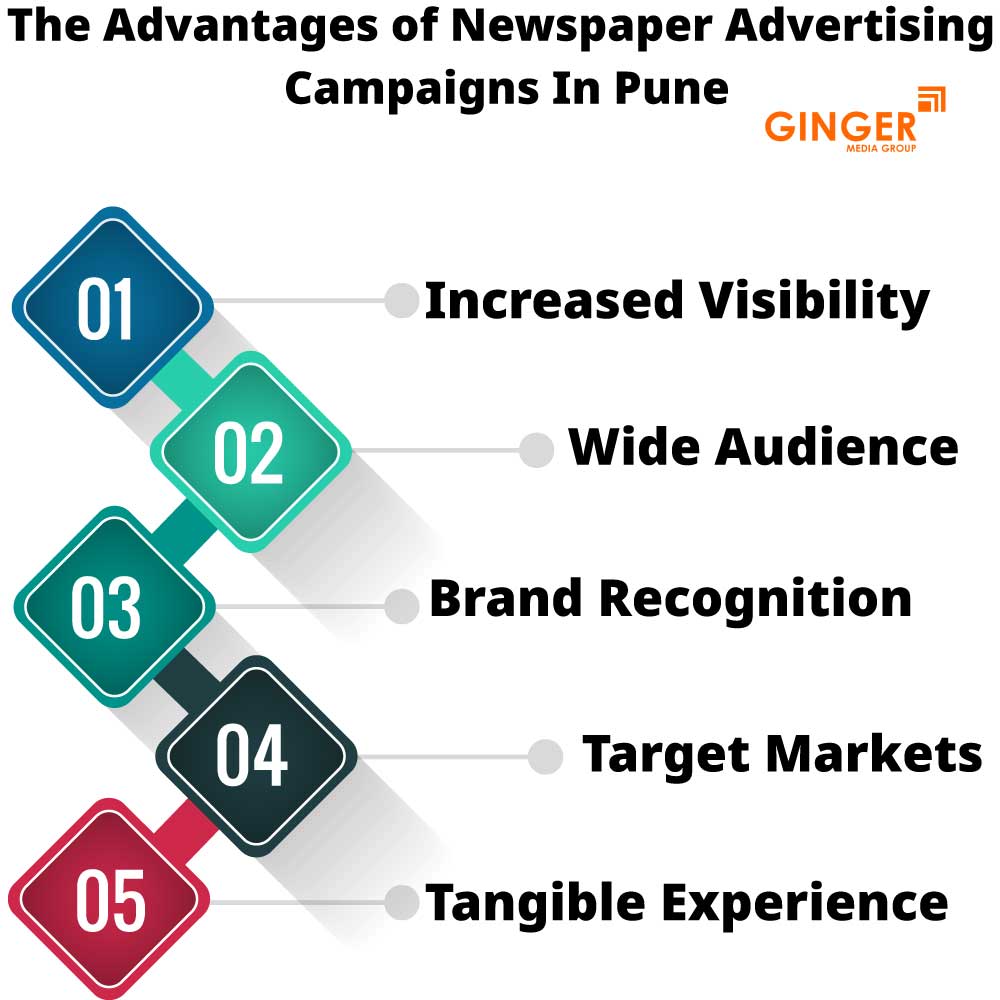 the advantages of newspaper advertising campaigns in pune