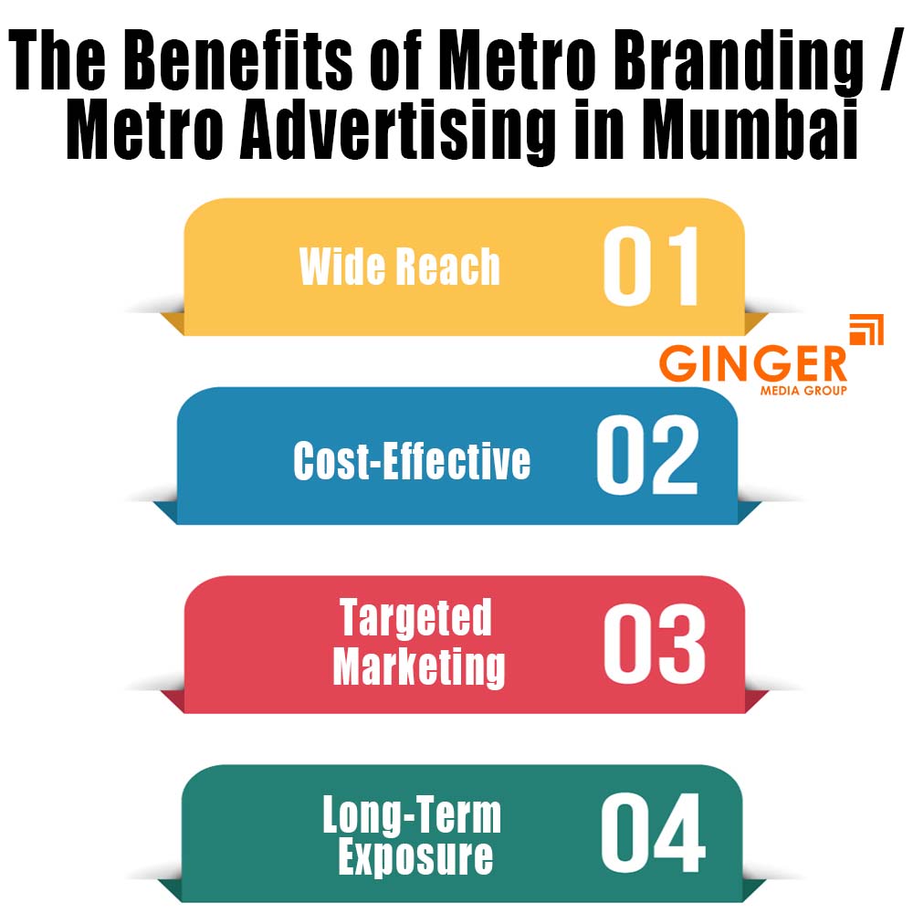 the benefits of metro branding metro advertising in mumbai