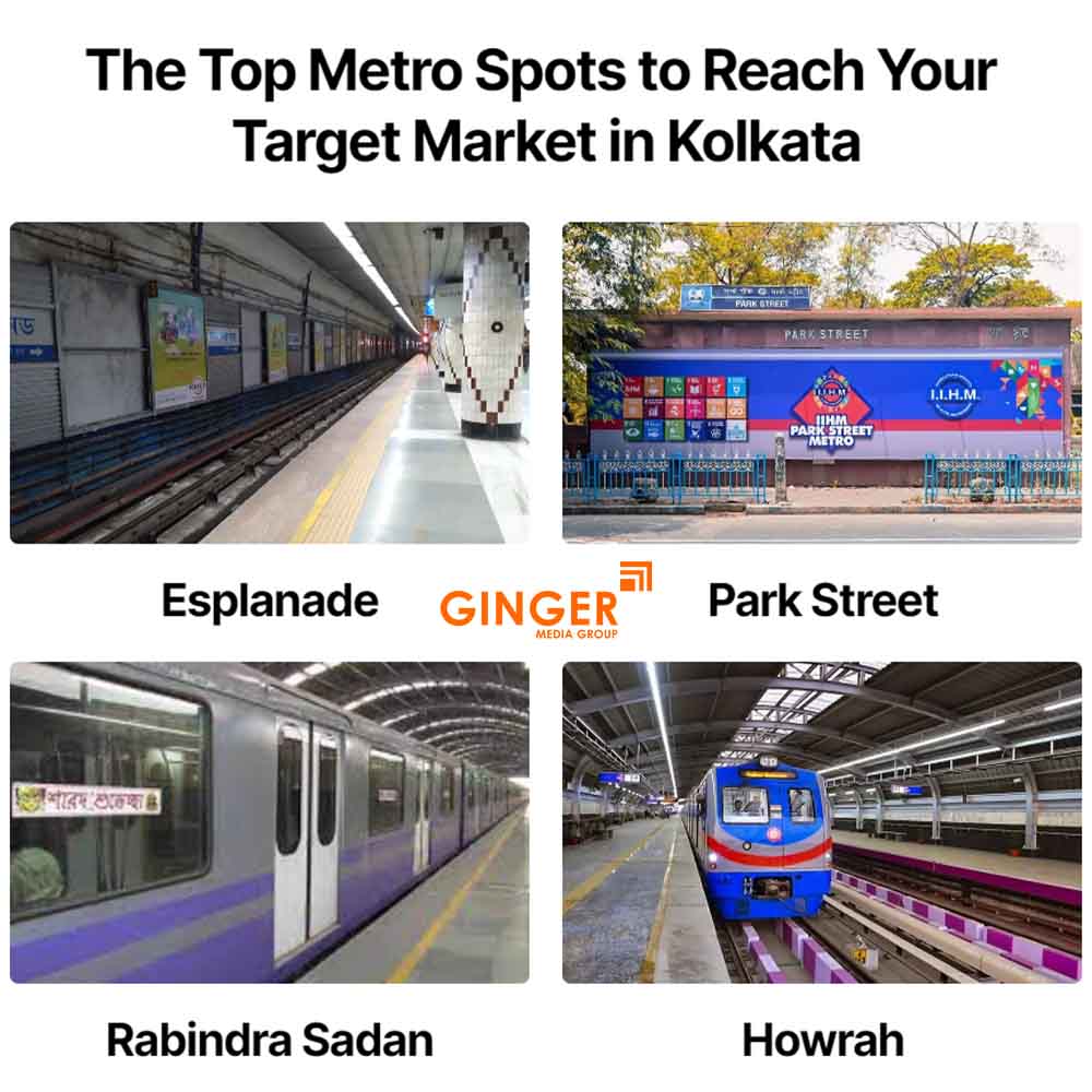 the top metro spots to reach your target market in kolkata