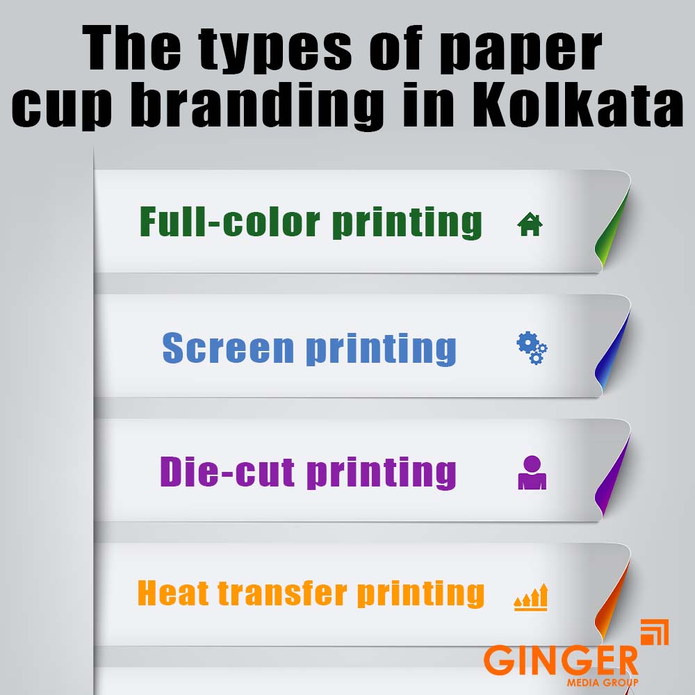 the types of paper cup branding in kolkata