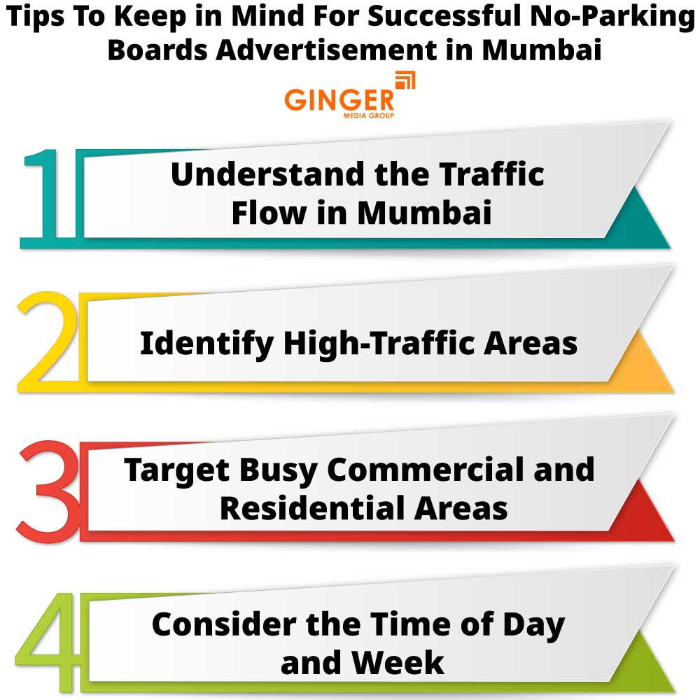 Tips for successful No Parking Boards in Mumbai