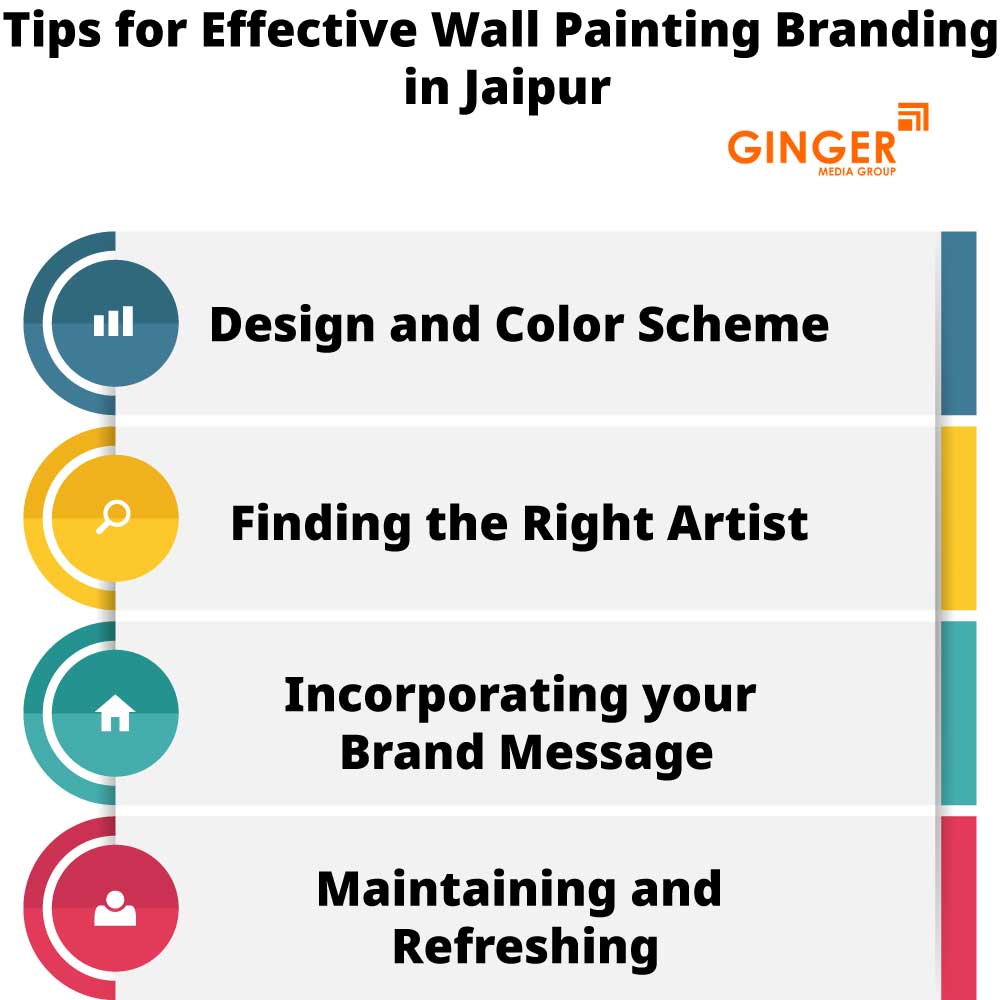 tips for effective wall painting branding in jaipur