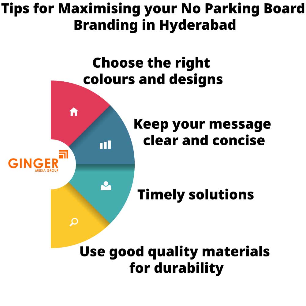 tips for maximising your no parking board branding in hyderabad