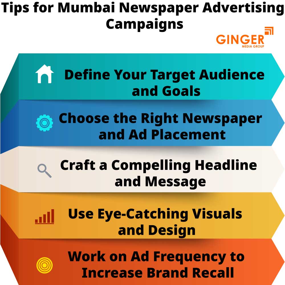 tips for mumbai newspaper advertising campaigns
