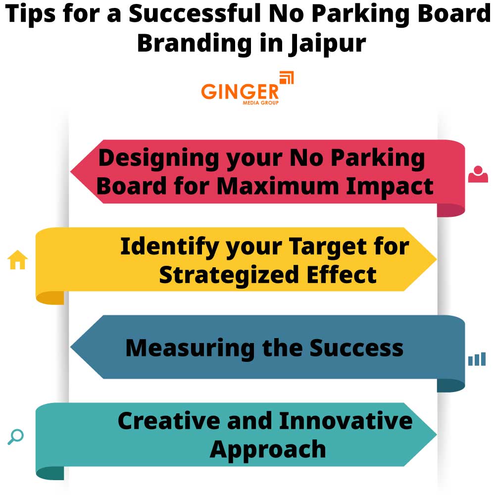 tips for a successful no parking board branding in jaipur
