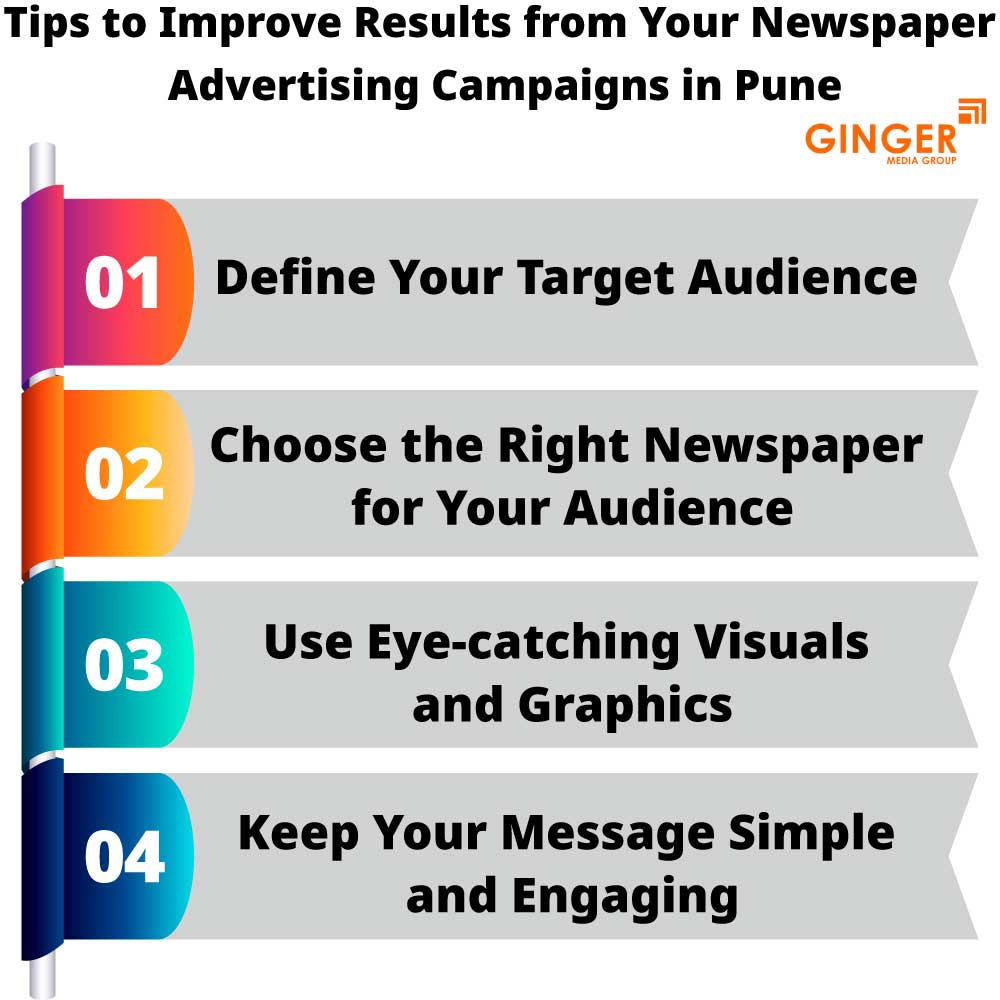 tips to improve results from your newspaper advertising campaigns in pune