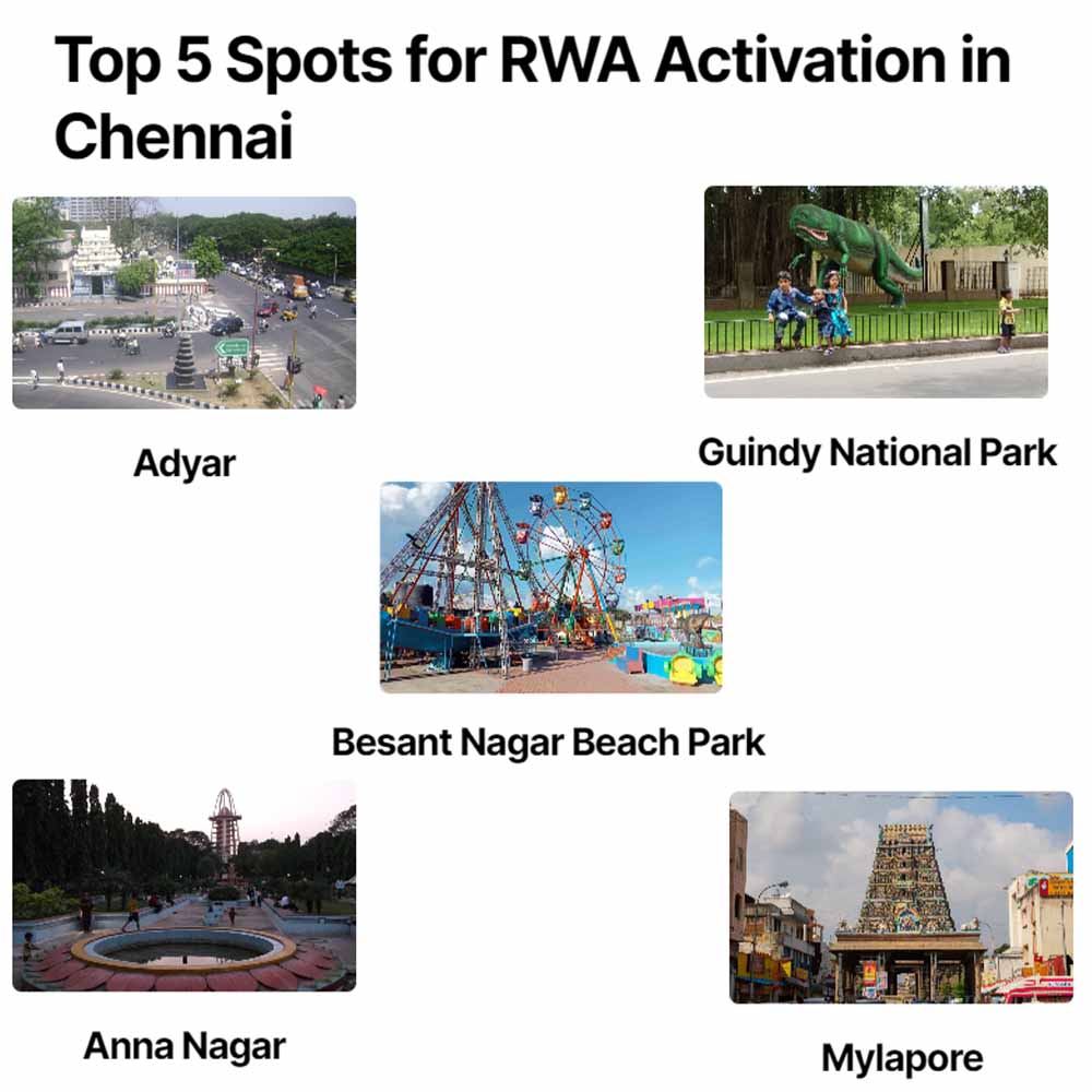 Top locations for RWA Activities in Chennai