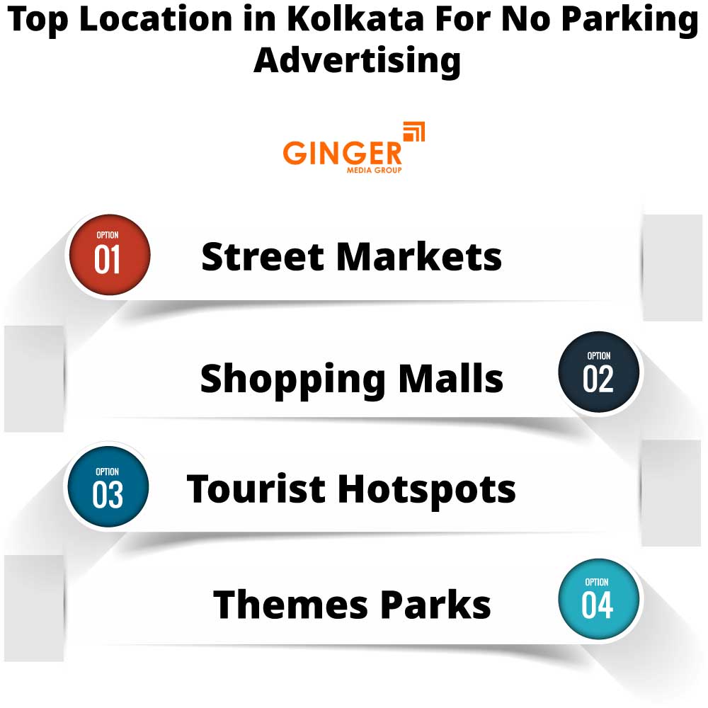 top location in kolkata for no parking advertising