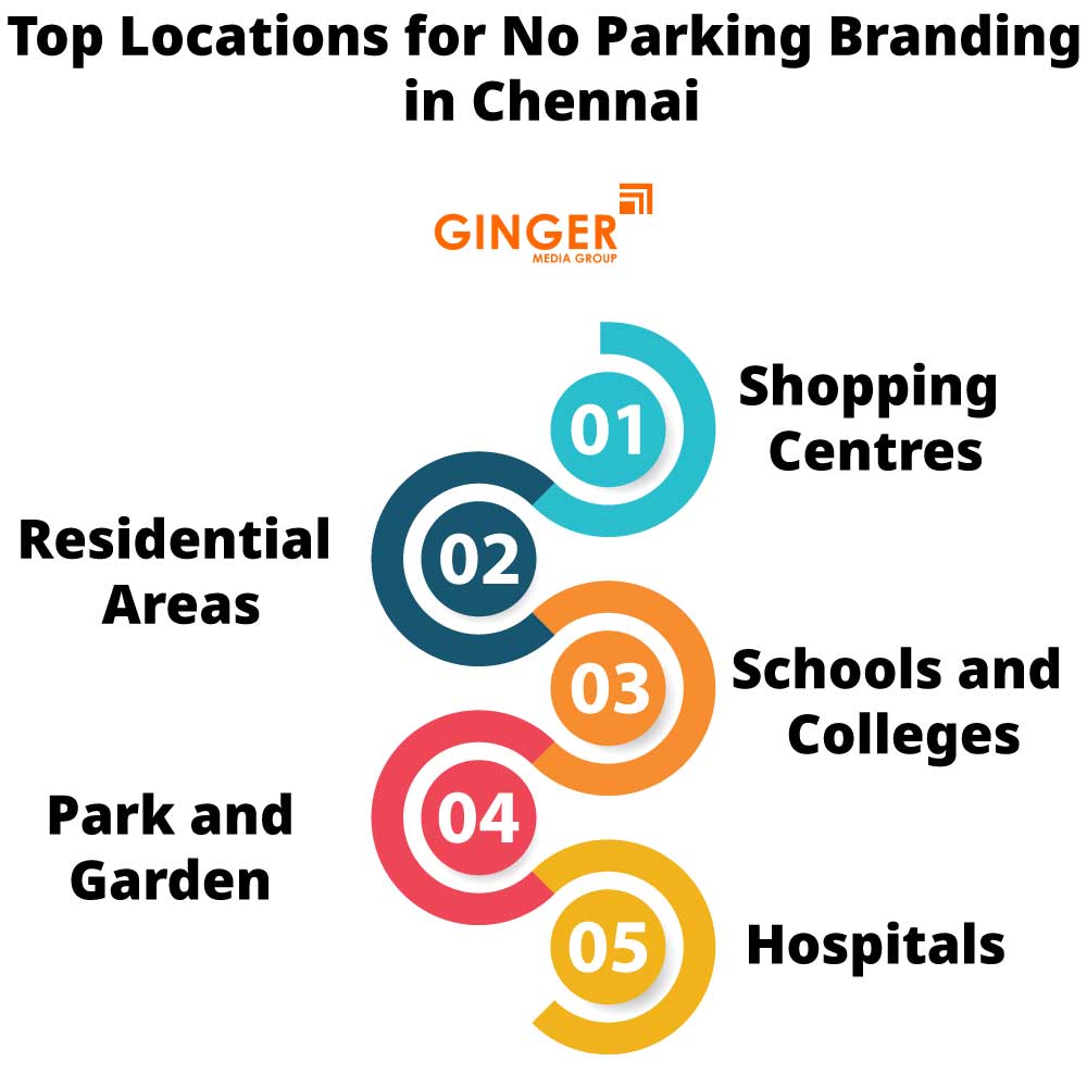 top locations for no parking branding in chennai