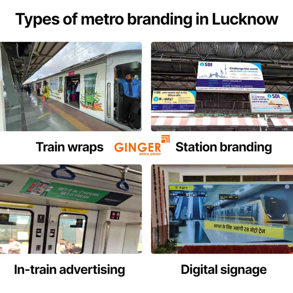 types of metro branding in agra