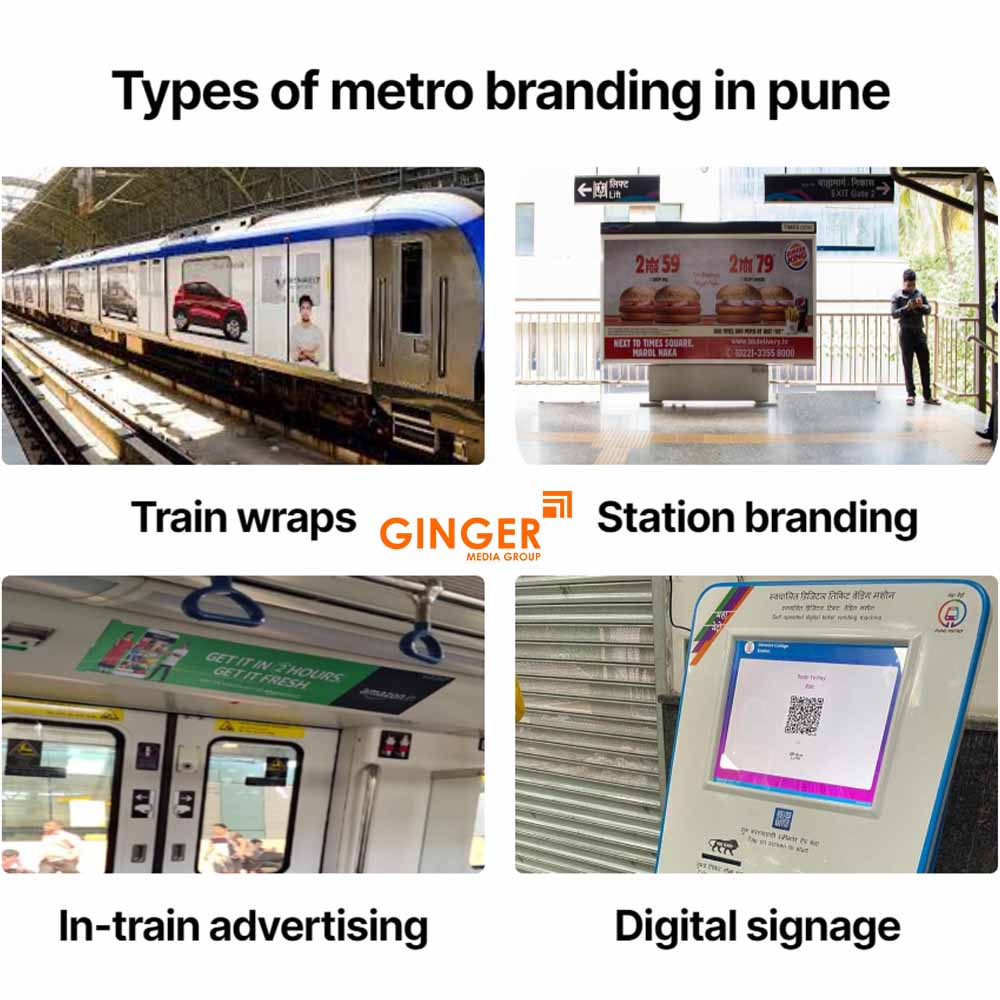 Types of Metro Branding in Pune
