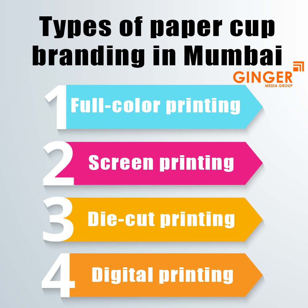 types of paper cup branding in mumbai