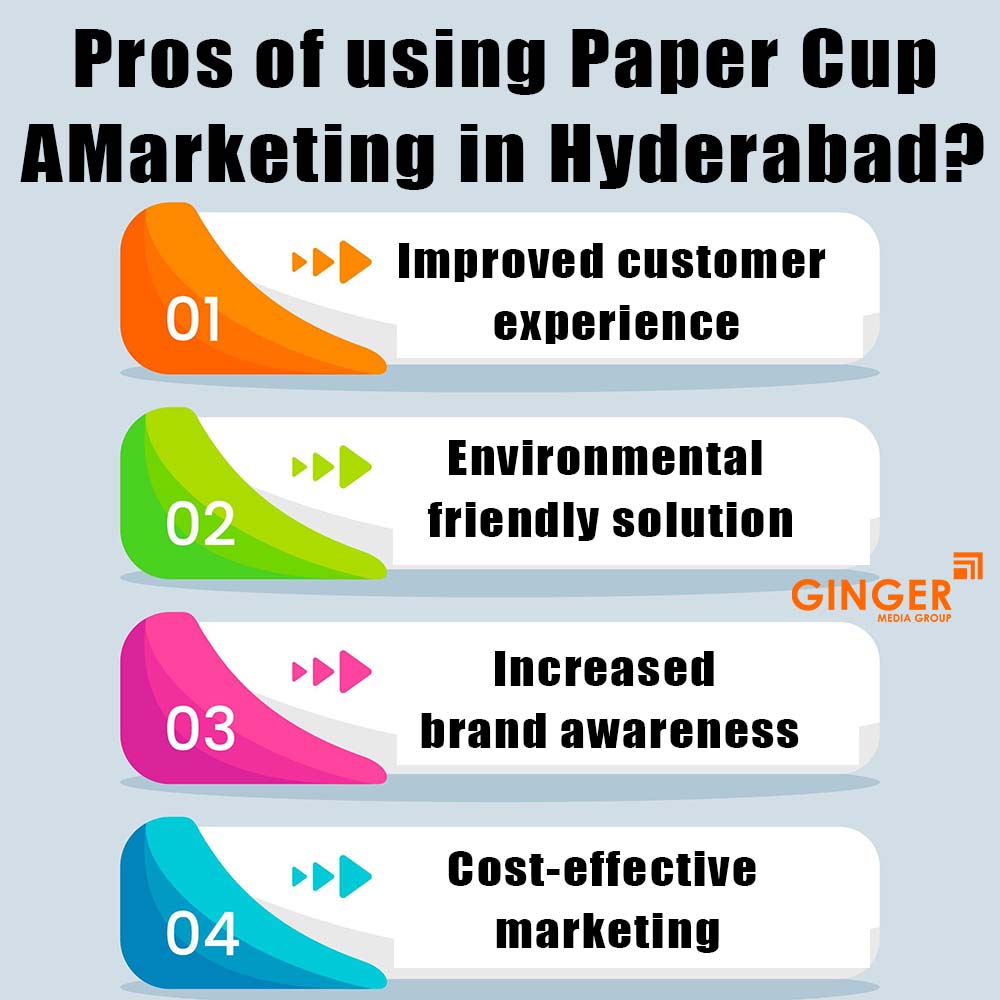 Pro's of using Cup Branding in Hyderabad
