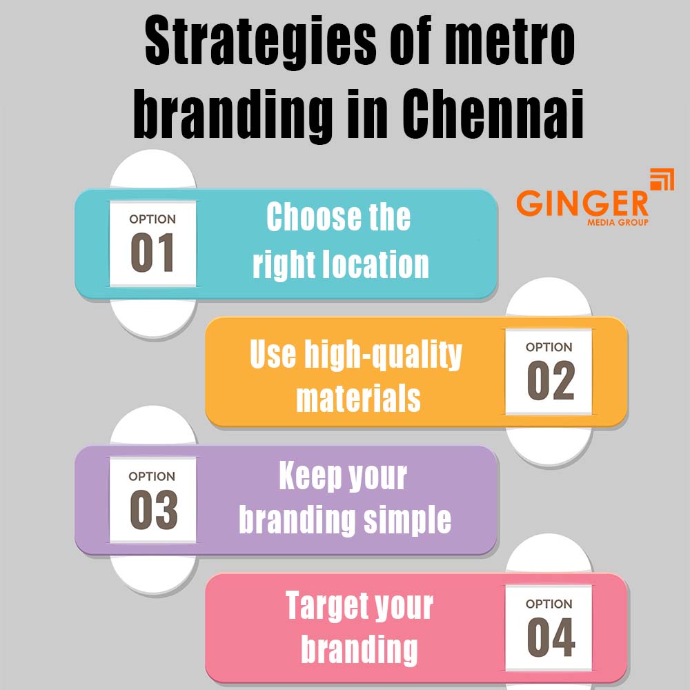 advantages of metro branding in chennai