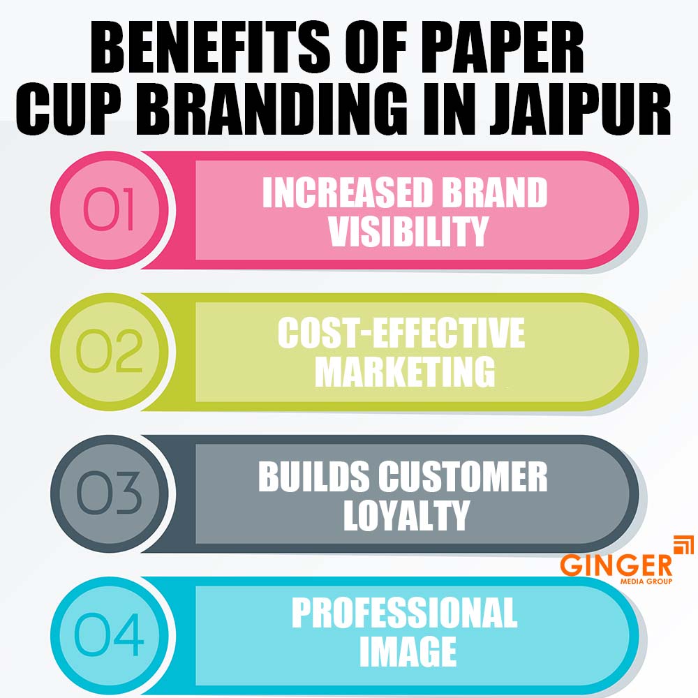 benefits of paper cup branding in jaipur