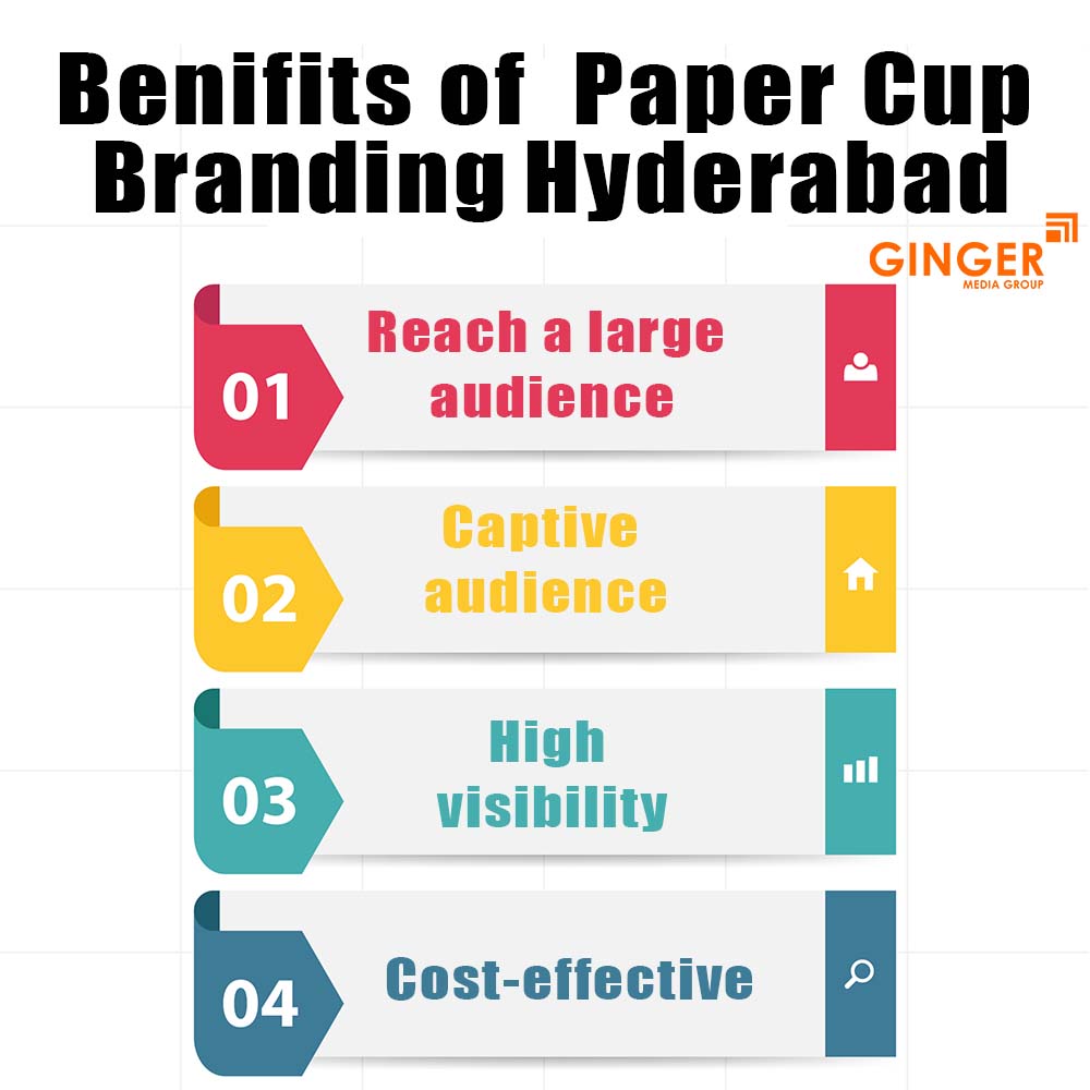 benifits of paper cup branding hyderabad