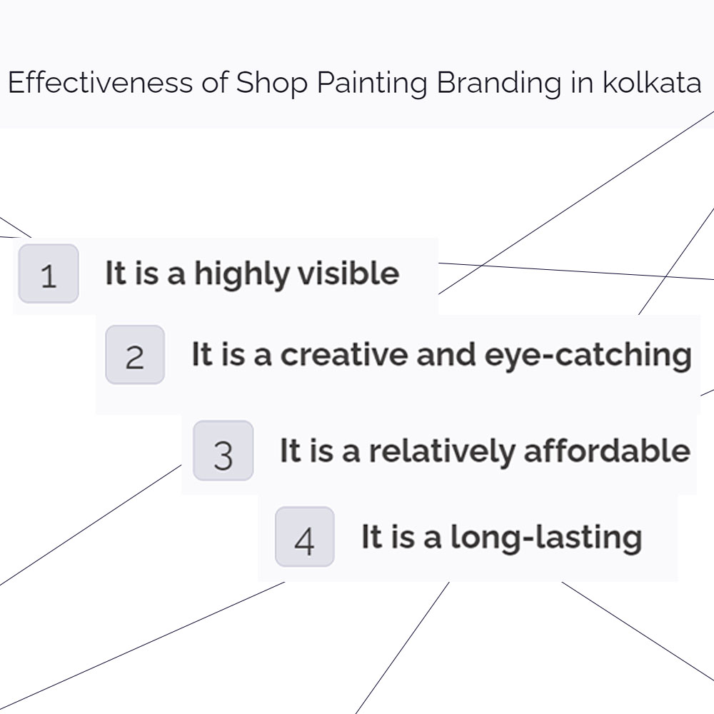 effctiveness of shop painting branding in kolkata
