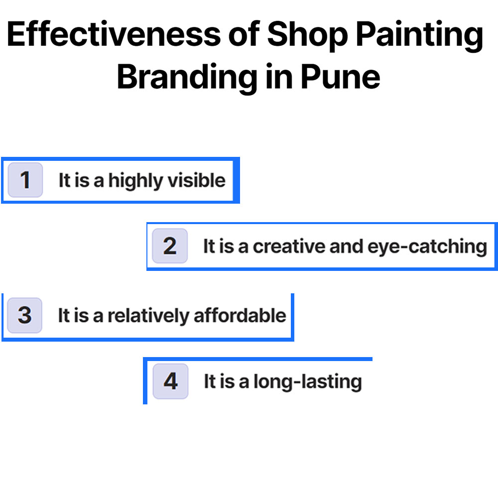Effectiveness of Shop Shutter Painting in Pune