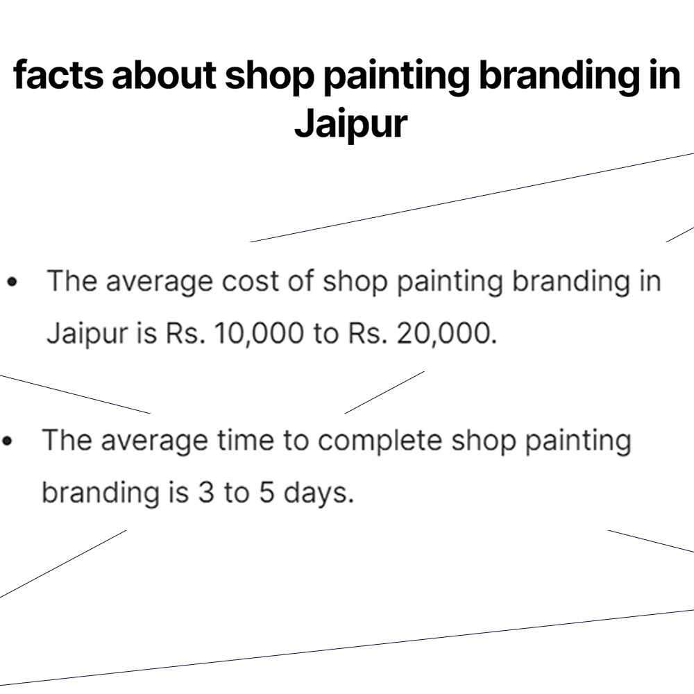 Facts about Shop Shutter Painting in Jaipur