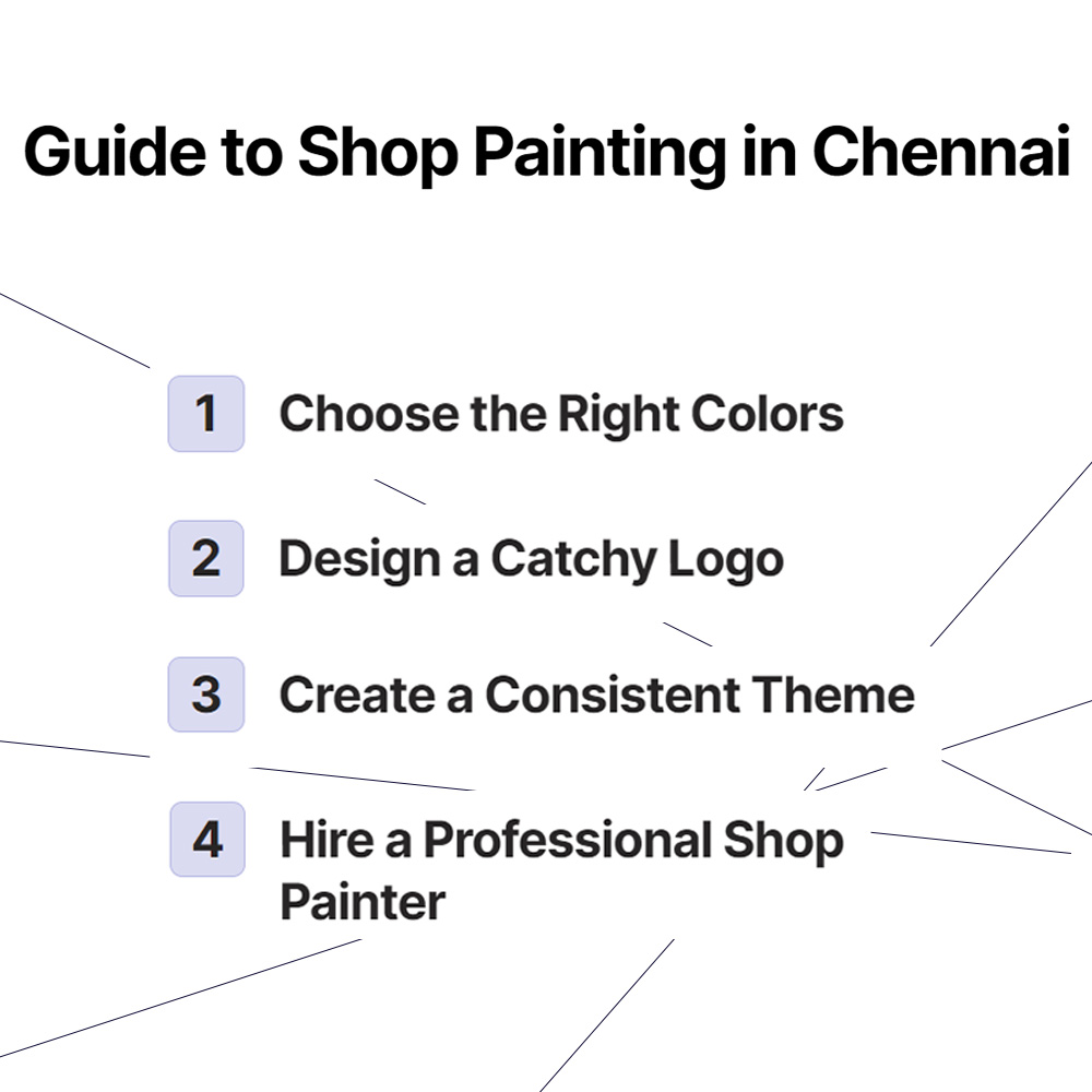 guide to shop painting in chennai