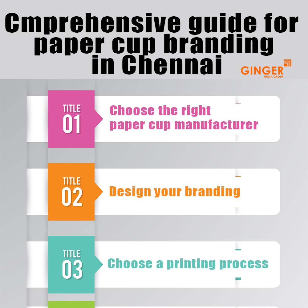 mprehensive guide for paper cup branding in chennai