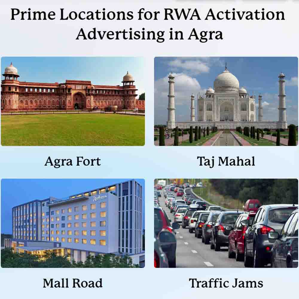 Prime Locations for RWA Activities in Agra