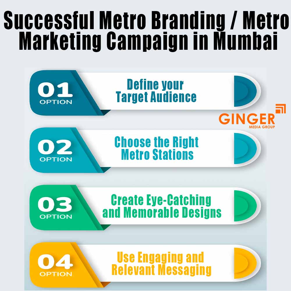 uccessful metro branding metro marketing campaign in mumbai