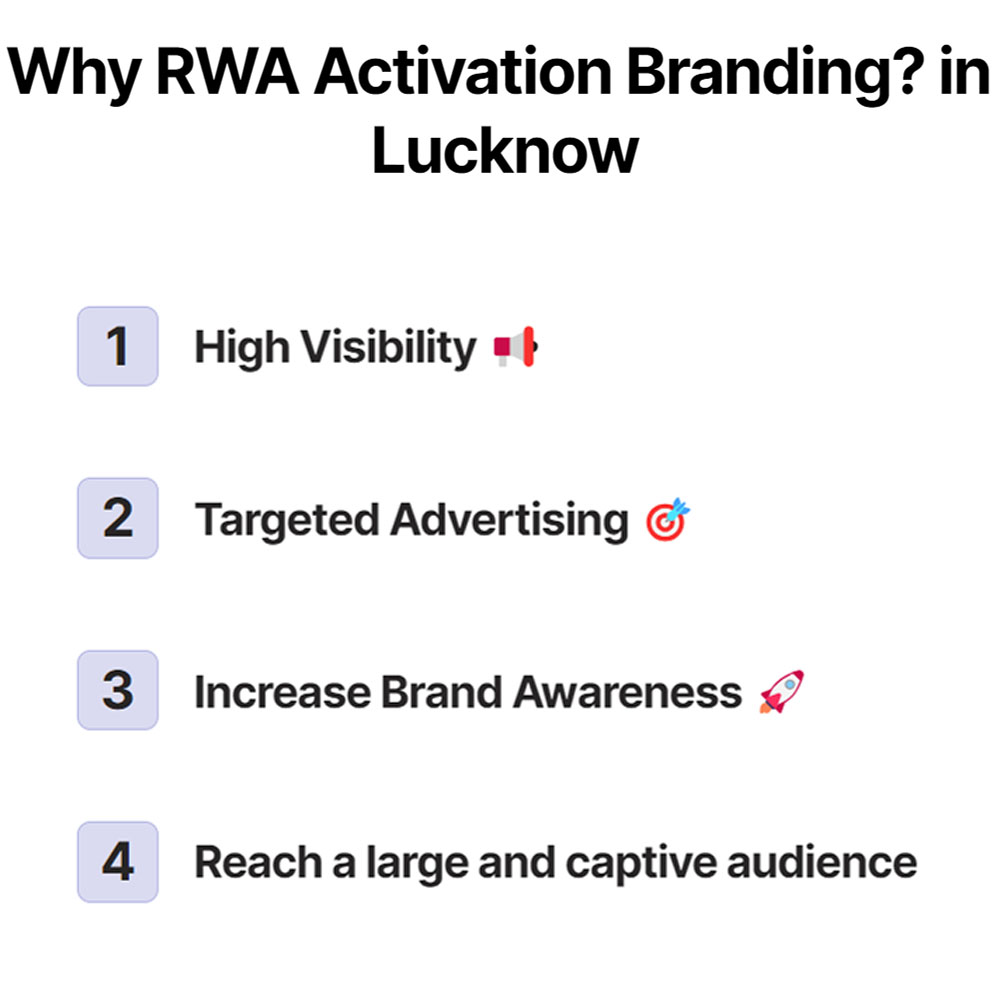 Why RWA Activities in Lucknow