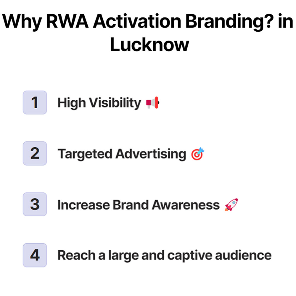 why rwa activation branding in lucknow
