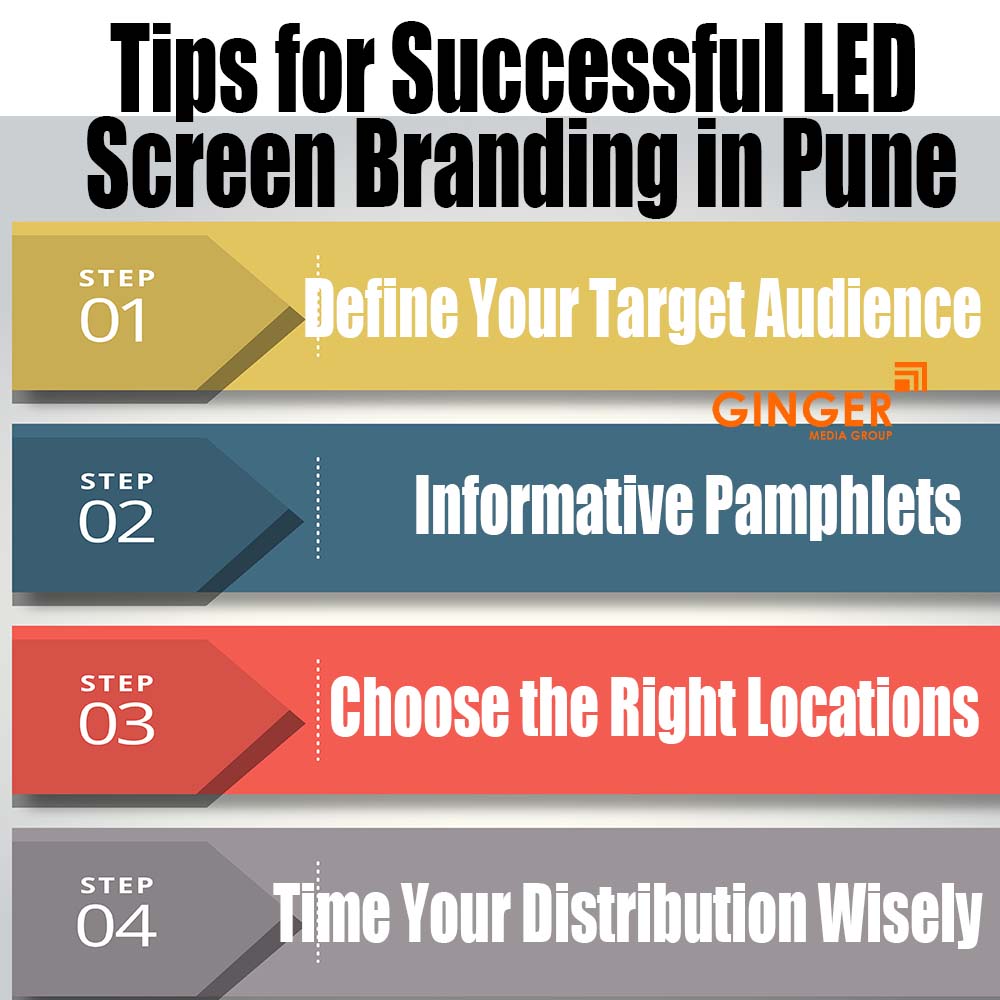 Tips for LED Screen Branding in Pune