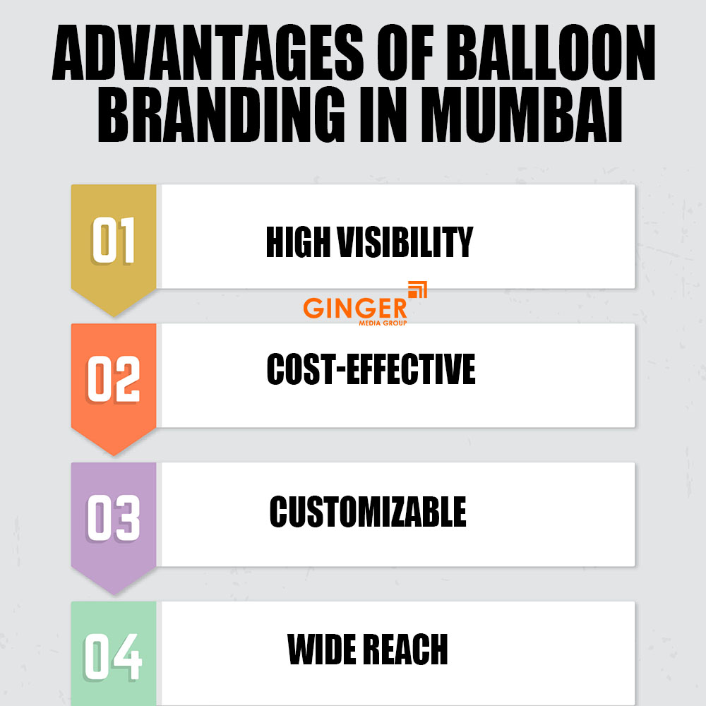 advantages of balloon branding in mumbai