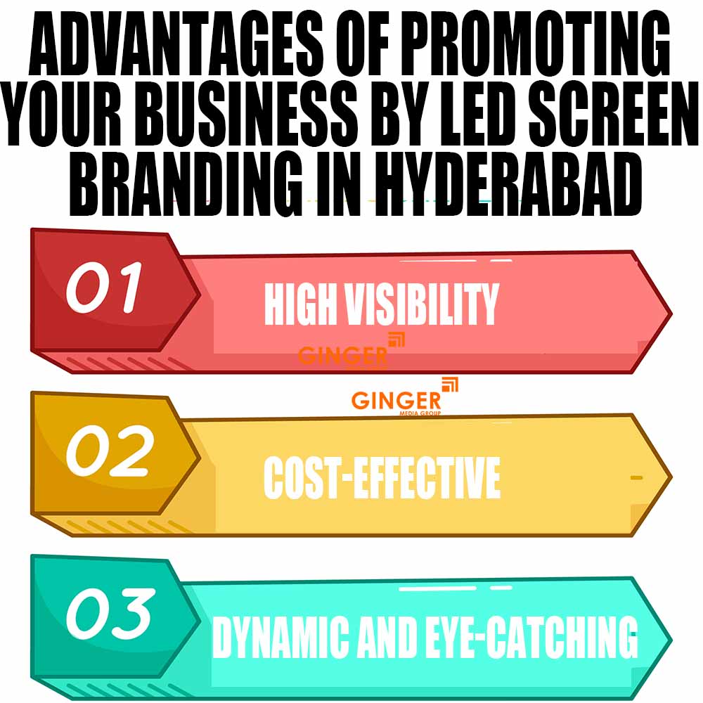 Advantages of LED Screen Branding in Hyderabad
