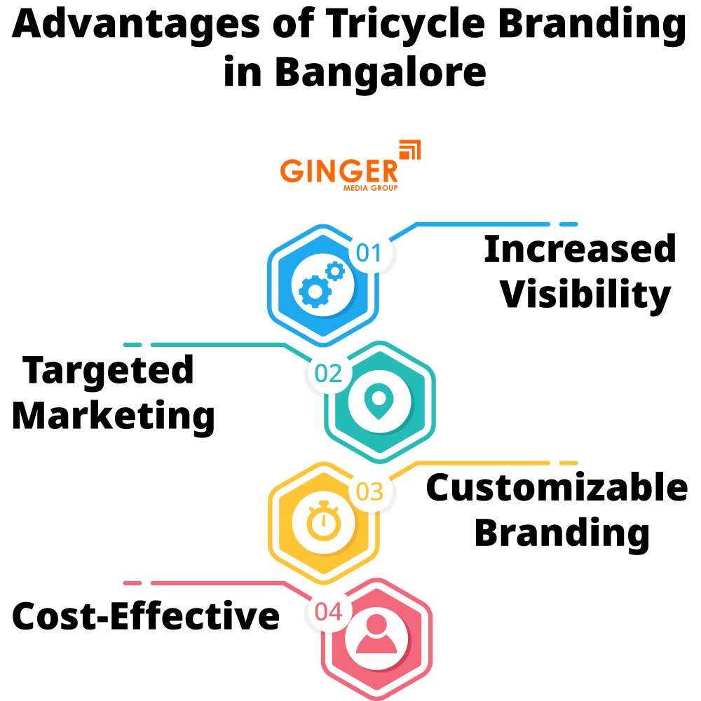 advantages of tricycle branding in bangalore