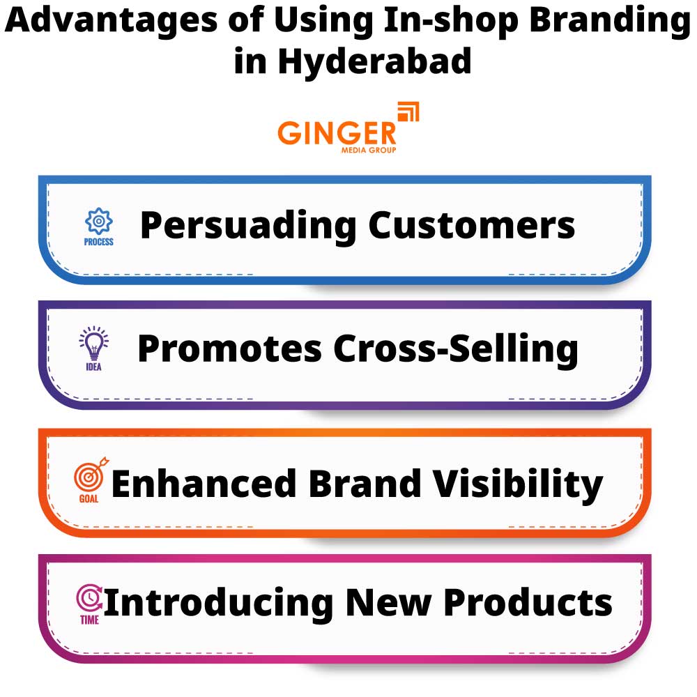 advantages of using in shop branding in hyderabad